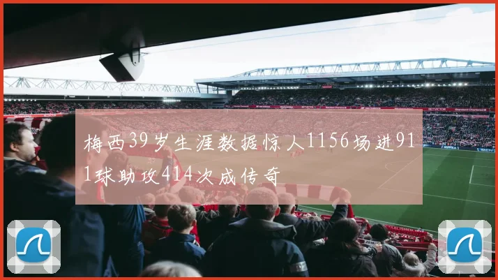 梅西39岁生涯数据惊人1156场进911球助攻414次成传奇